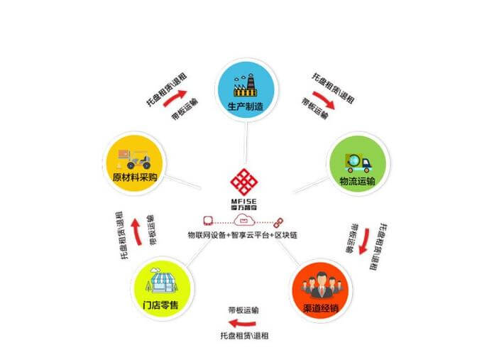 无痛人流后注意事项有哪些