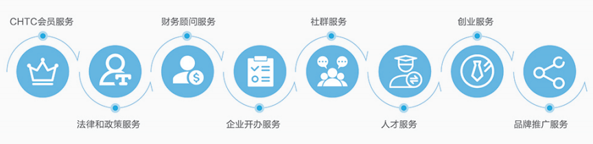 清宫不全的处理措施