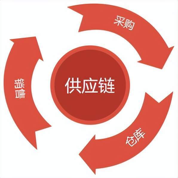 女性治疗外阴炎需要多长时间?