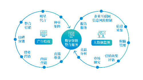 做人流哪家医院便宜